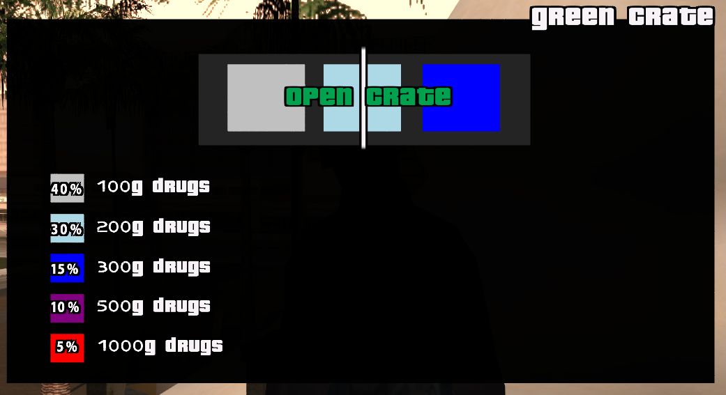 Meniu deschidere cutie