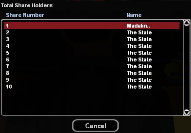 /shareholders command interface