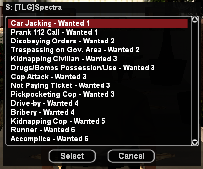 Interface of /su command