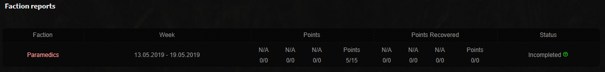 Raport Web Incomplete